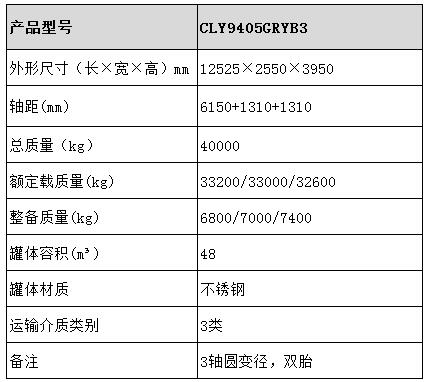 48方不銹鋼半掛車型號參數表圖