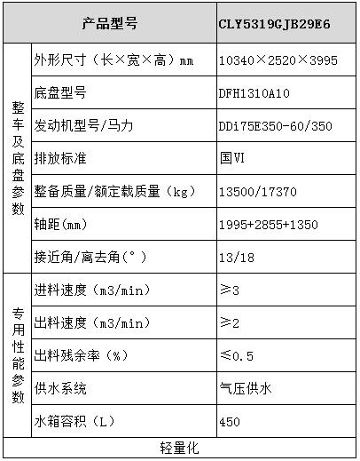 東風混凝土攪拌車型號參數表圖